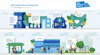 NHS-Health-Check-training-hub-image